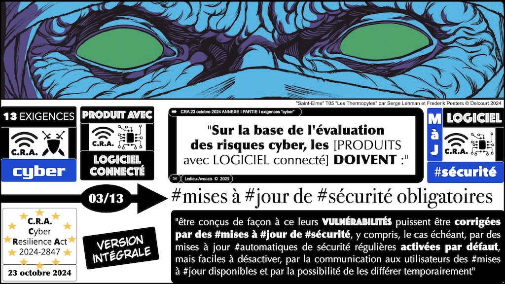 #611 CRA 13 mesures cyber obligatoires pour [PRODUITS avec LOGICIEL connecté] Cyber Resilience Act #06 © Ledieu-Avocats.034