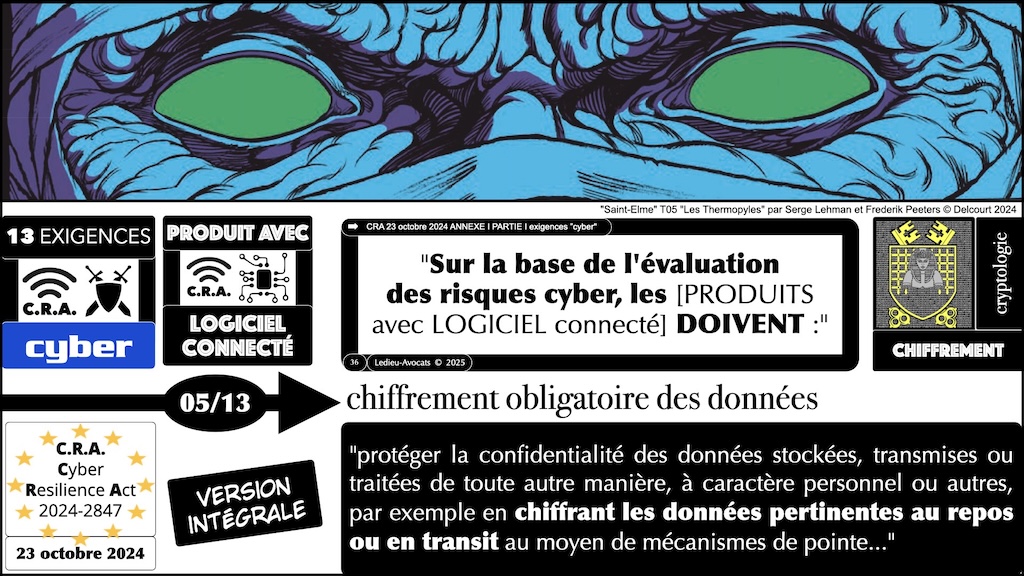#611 CRA 13 mesures cyber obligatoires pour [PRODUITS avec LOGICIEL connecté] Cyber Resilience Act #06 © Ledieu-Avocats.036