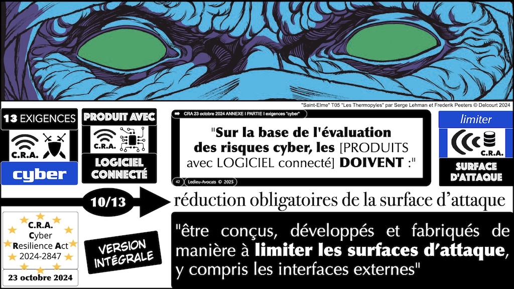 #611 CRA 13 mesures cyber obligatoires pour [PRODUITS avec LOGICIEL connecté] Cyber Resilience Act #06 © Ledieu-Avocats.042