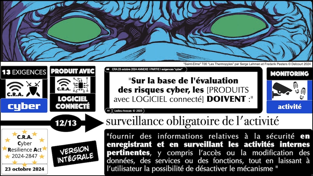 #611 CRA 13 mesures cyber obligatoires pour [PRODUITS avec LOGICIEL connecté] Cyber Resilience Act #06 © Ledieu-Avocats.044