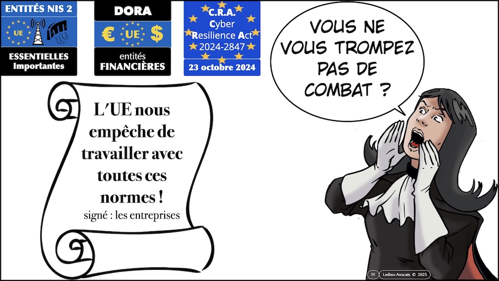 #611 CRA 13 mesures cyber obligatoires pour [PRODUITS avec LOGICIEL connecté] Cyber Resilience Act #06 © Ledieu-Avocats.050