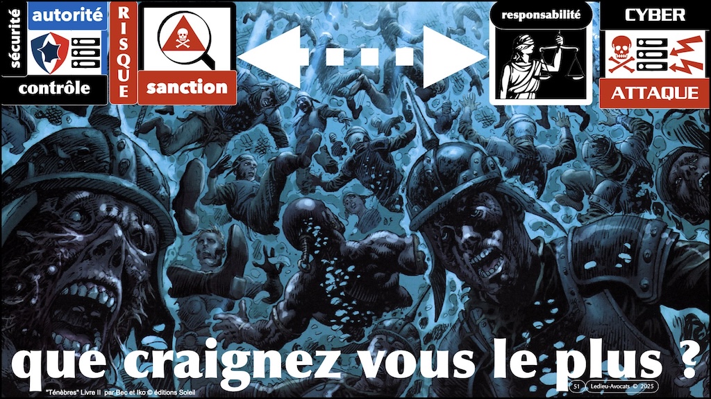 #611 CRA 13 mesures cyber obligatoires pour [PRODUITS avec LOGICIEL connecté] Cyber Resilience Act #06 © Ledieu-Avocats.051