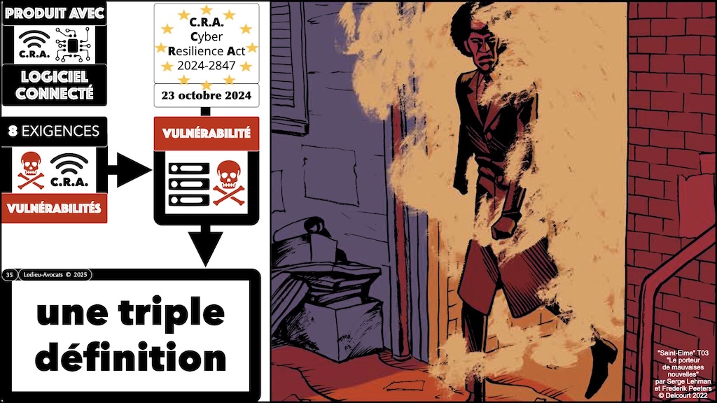 #612 CRA 8 mesures vulnérabilités obligatoires pour [PRODUITS avec LOGICIEL connecté] Cyber Resilience Act #07 [18 février 2025] © Ledieu-Avocats.035