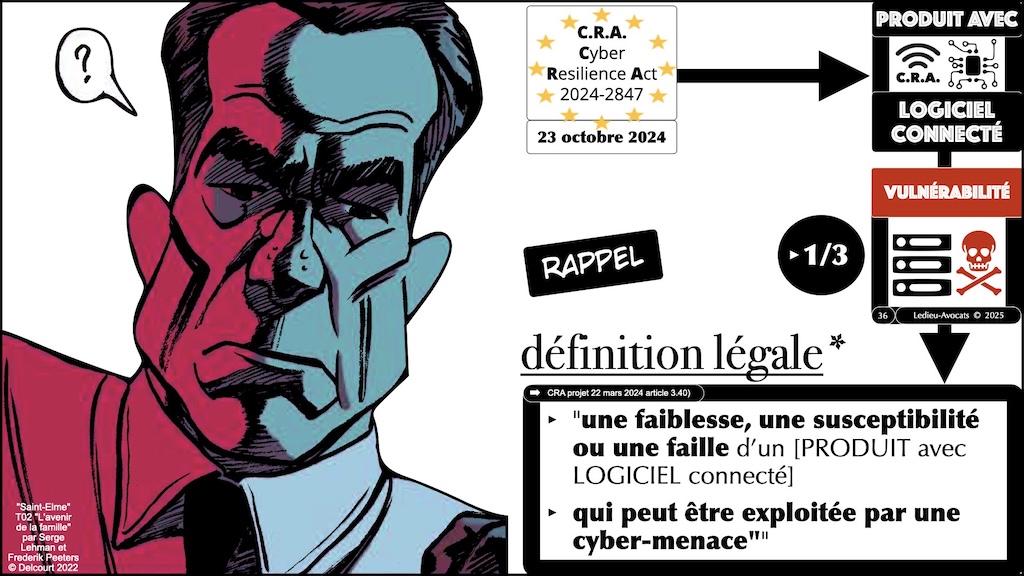 #612 CRA 8 mesures vulnérabilités obligatoires pour [PRODUITS avec LOGICIEL connecté] Cyber Resilience Act #07 [18 février 2025] © Ledieu-Avocats.036