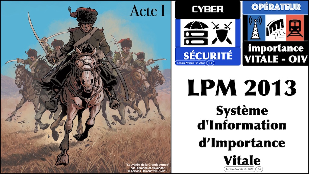 cybersécurité POURQUOI comment comité cyber jeunes IHEDN 18 février 2025 © Ledieu-Avocats.034