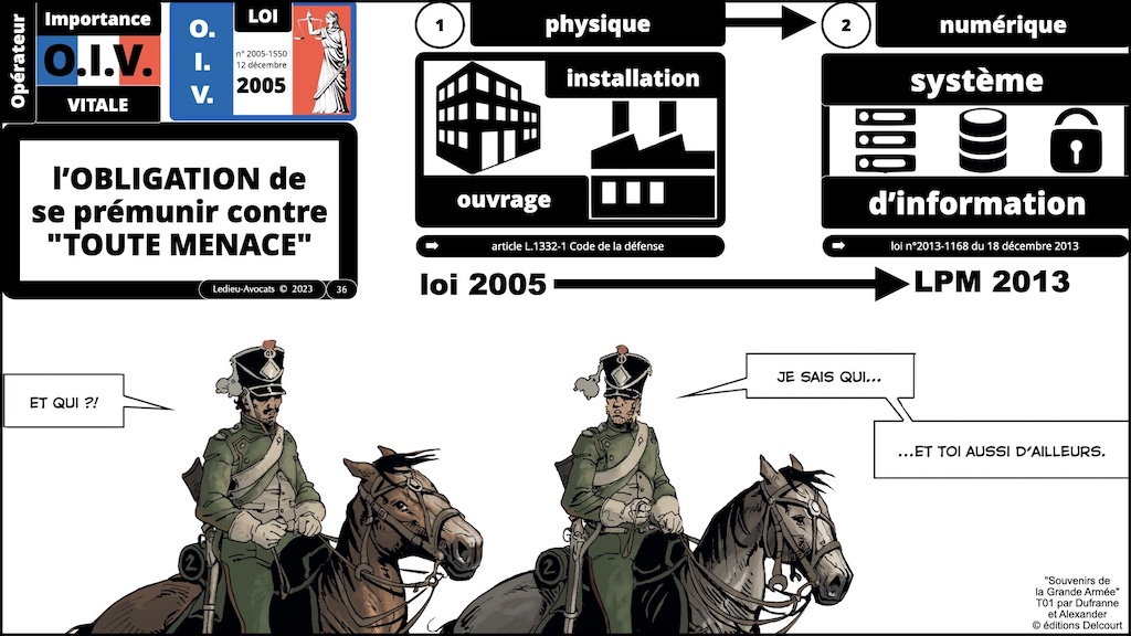 #613 législation cyber pourquoi comment comité cyber jeunes IHEDN 18 février 2025 © Ledieu-Avocats.036