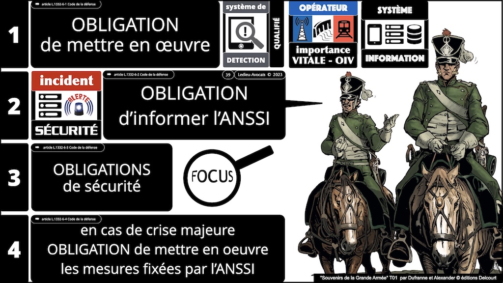 #613 législation cyber pourquoi comment comité cyber jeunes IHEDN 18 février 2025 © Ledieu-Avocats.039