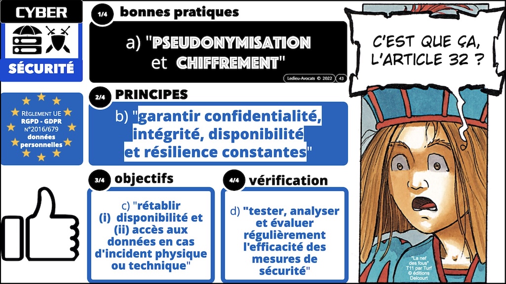 #613 législation cyber pourquoi comment comité cyber jeunes IHEDN 18 février 2025 © Ledieu-Avocats.043