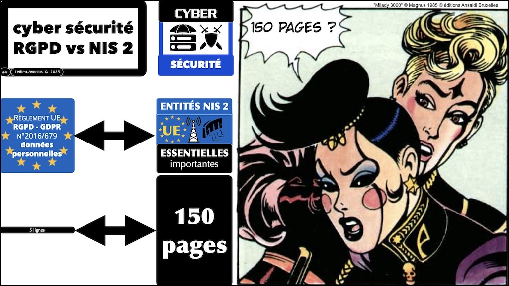 #613 législation cyber pourquoi comment comité cyber jeunes IHEDN 18 février 2025 © Ledieu-Avocats.044