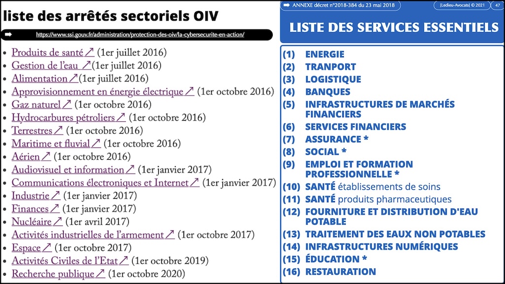 #613 législation cyber pourquoi comment comité cyber jeunes IHEDN 18 février 2025 © Ledieu-Avocats.047