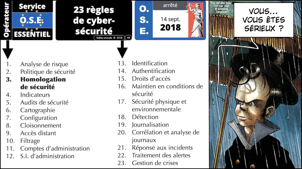 #613 législation cyber pourquoi comment comité cyber jeunes IHEDN 18 février 2025 © Ledieu-Avocats.049
