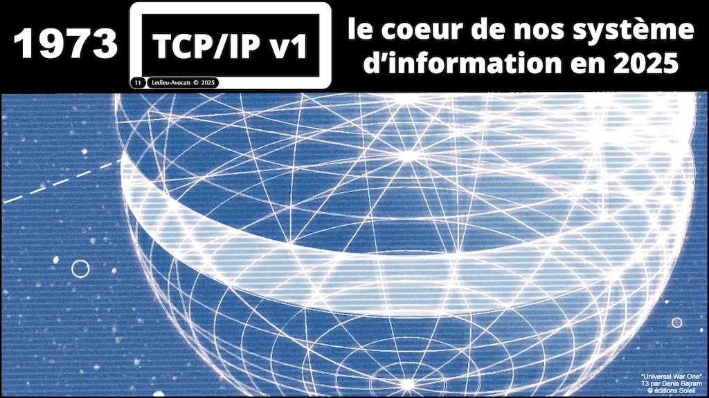 #619 NIS2 DORA CRA ? législation cyber-sécurité Security Scorecard [18 mars 2025] © Ledieu-Avocats.011
