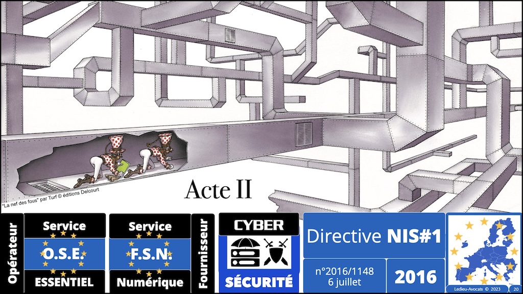#619 NIS2 DORA CRA ? législation cyber-sécurité Security Scorecard [18 mars 2025] © Ledieu-Avocats.020