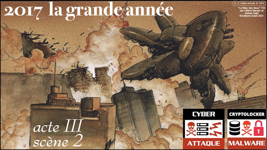 #619 NIS2 DORA CRA ? législation cyber-sécurité Security Scorecard [18 mars 2025] © Ledieu-Avocats.023
