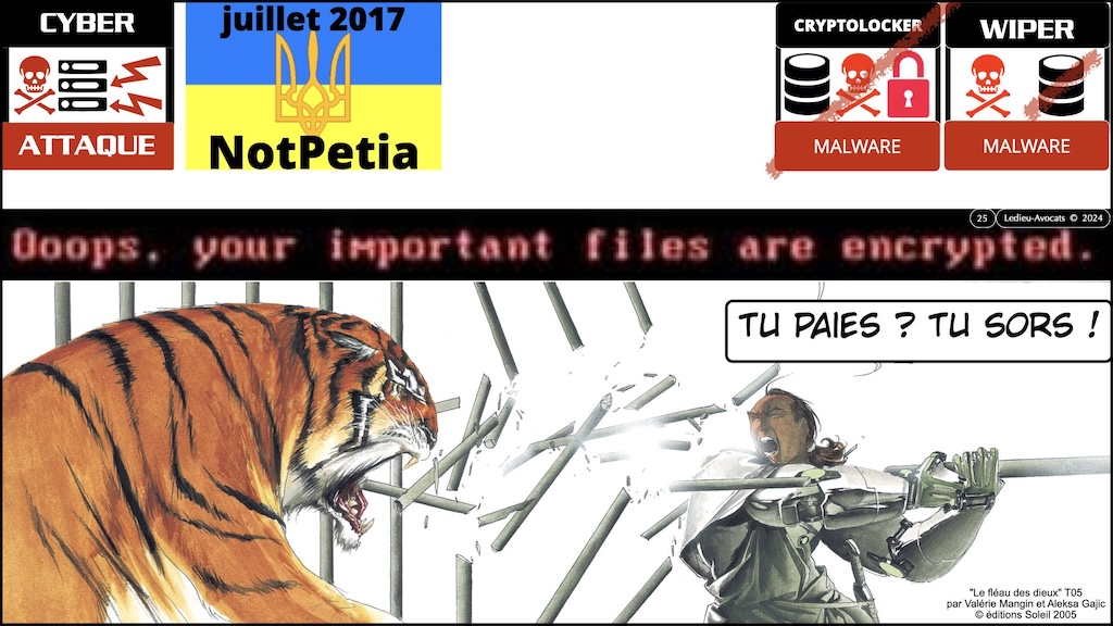 #619 NIS2 DORA CRA ? législation cyber-sécurité Security Scorecard [18 mars 2025] © Ledieu-Avocats.025