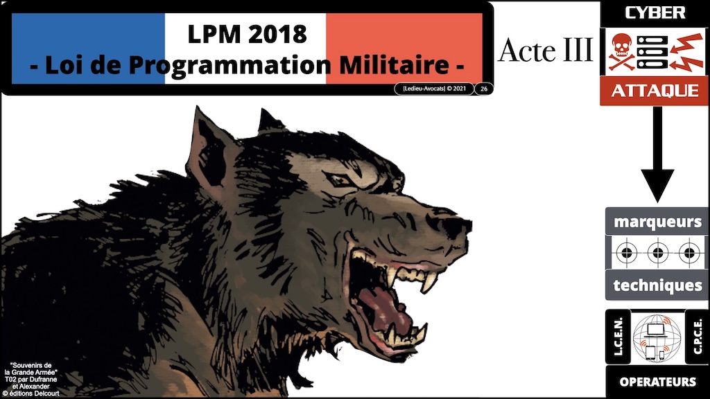 #619 NIS2 DORA CRA ? législation cyber-sécurité Security Scorecard [18 mars 2025] © Ledieu-Avocats.026