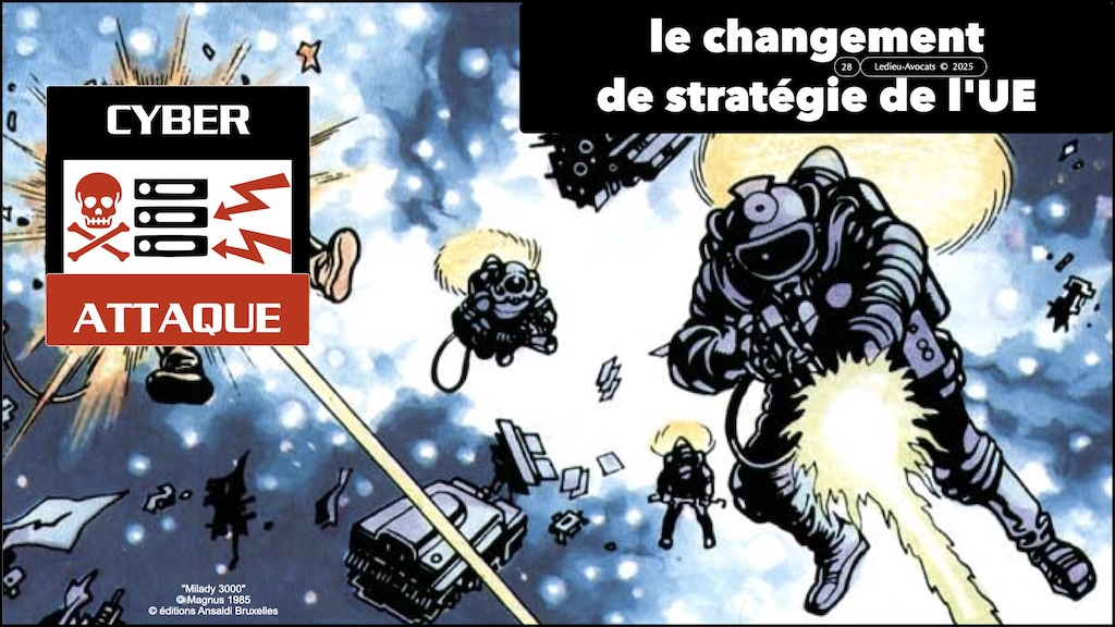 #619 NIS2 DORA CRA ? législation cyber-sécurité Security Scorecard [18 mars 2025] © Ledieu-Avocats.028