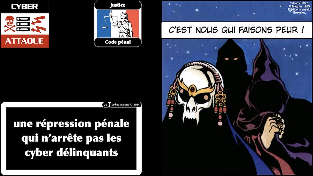 #619 NIS2 DORA CRA ? législation cyber-sécurité Security Scorecard [18 mars 2025] © Ledieu-Avocats.029