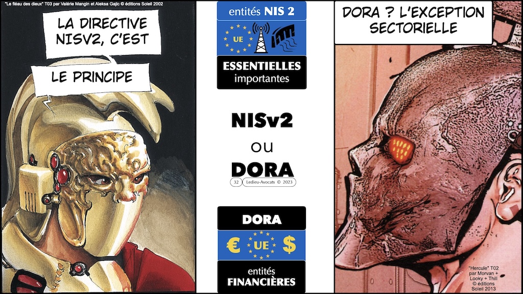 #619 NIS2 DORA CRA ? législation cyber-sécurité Security Scorecard [18 mars 2025] © Ledieu-Avocats.032