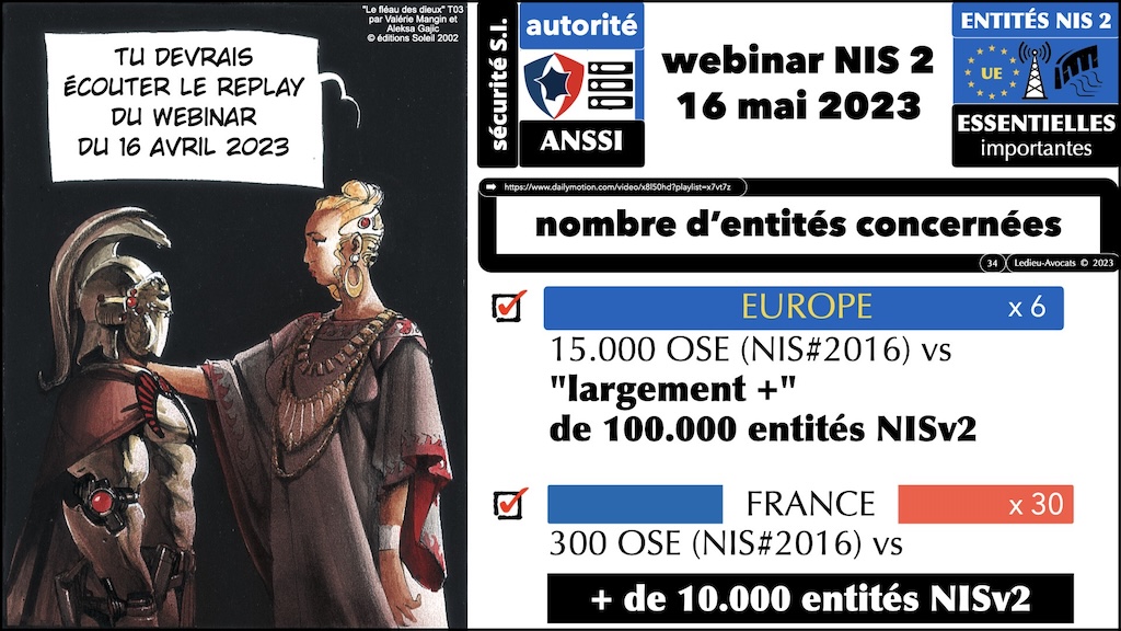 #619 NIS2 DORA CRA ? législation cyber-sécurité Security Scorecard [18 mars 2025] © Ledieu-Avocats.034