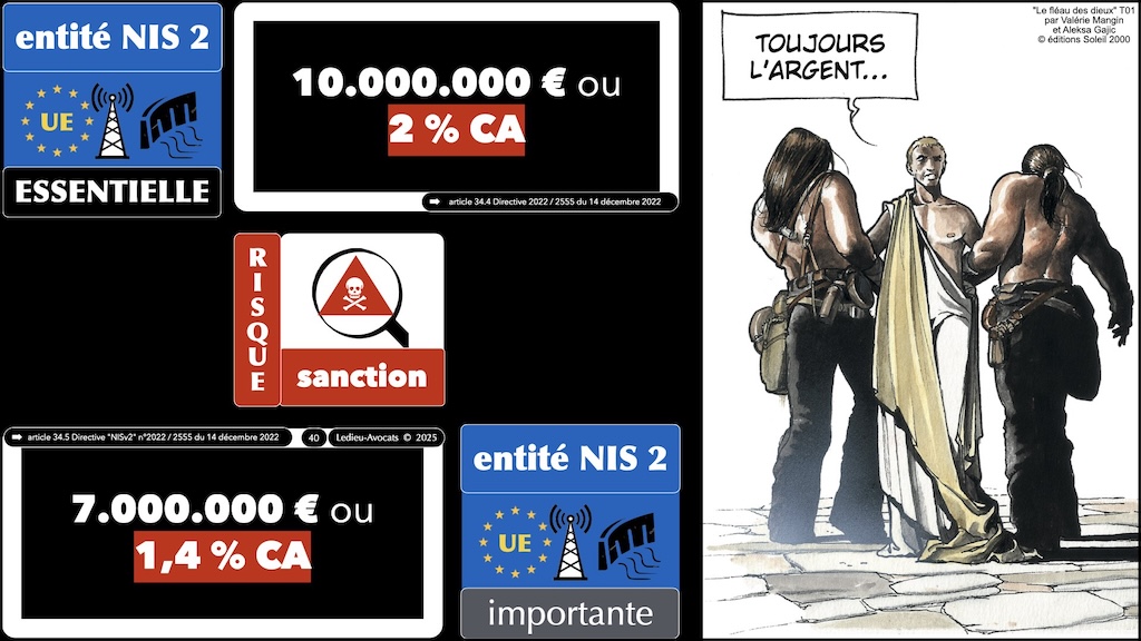 #619 NIS2 DORA CRA ? législation cyber-sécurité Security Scorecard [18 mars 2025] © Ledieu-Avocats.040