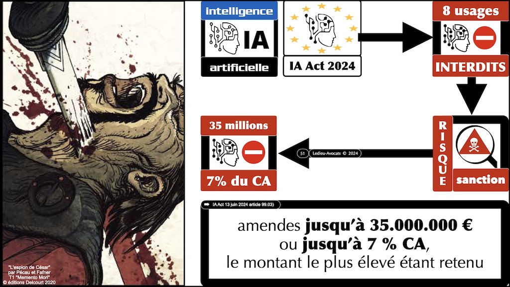 #619 NIS2 DORA CRA ? législation cyber-sécurité Security Scorecard [18 mars 2025] © Ledieu-Avocats.051