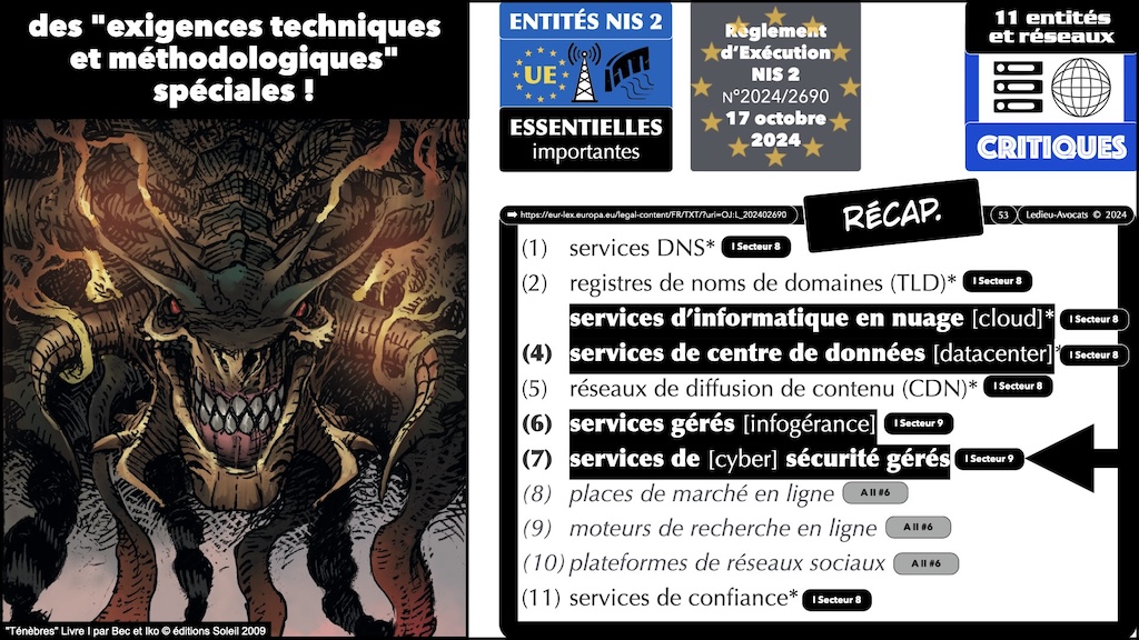 #619 NIS2 DORA CRA ? législation cyber-sécurité Security Scorecard [18 mars 2025] © Ledieu-Avocats.053