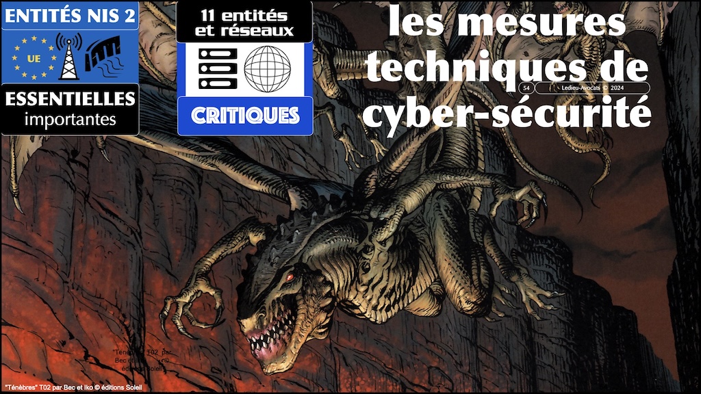 #619 NIS2 DORA CRA ? législation cyber-sécurité Security Scorecard [18 mars 2025] © Ledieu-Avocats.054