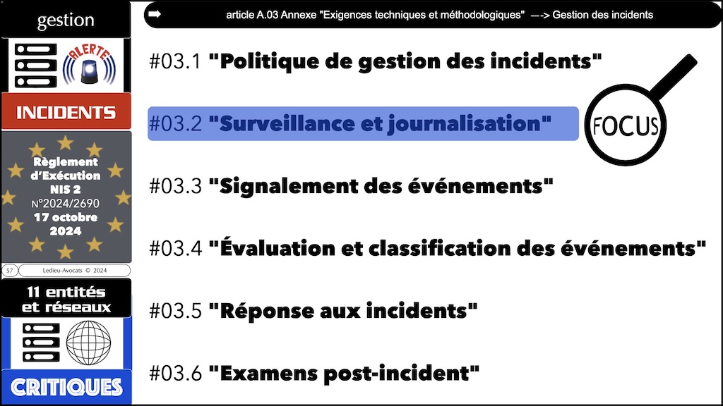 #619 NIS2 DORA CRA ? législation cyber-sécurité Security Scorecard [18 mars 2025] © Ledieu-Avocats.057
