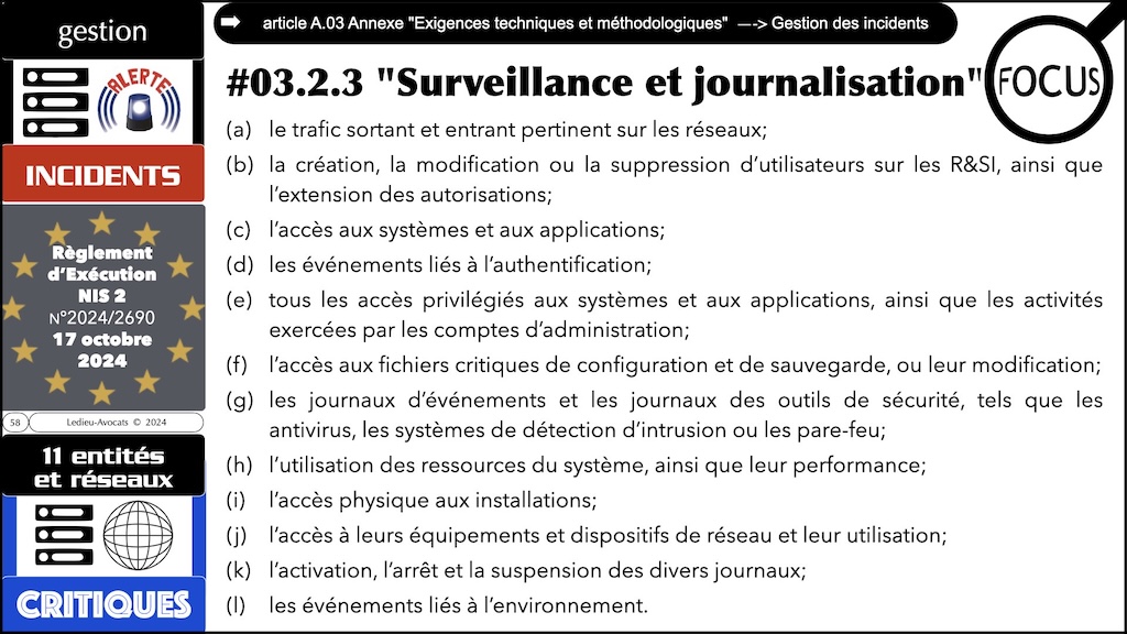 #619 NIS2 DORA CRA ? législation cyber-sécurité Security Scorecard [18 mars 2025] © Ledieu-Avocats.058