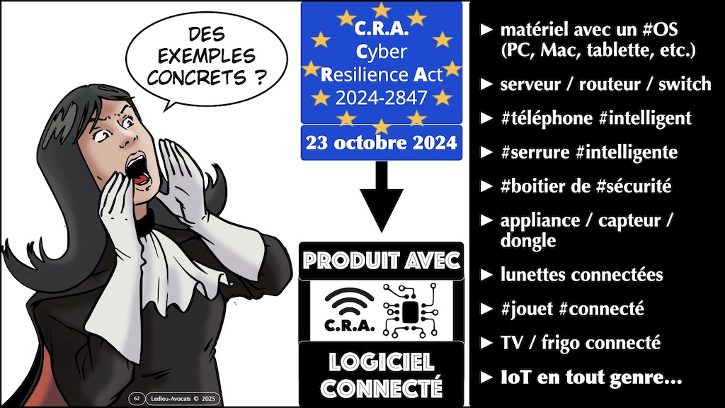 #619 NIS2 DORA CRA ? législation cyber-sécurité Security Scorecard [18 mars 2025] © Ledieu-Avocats.062