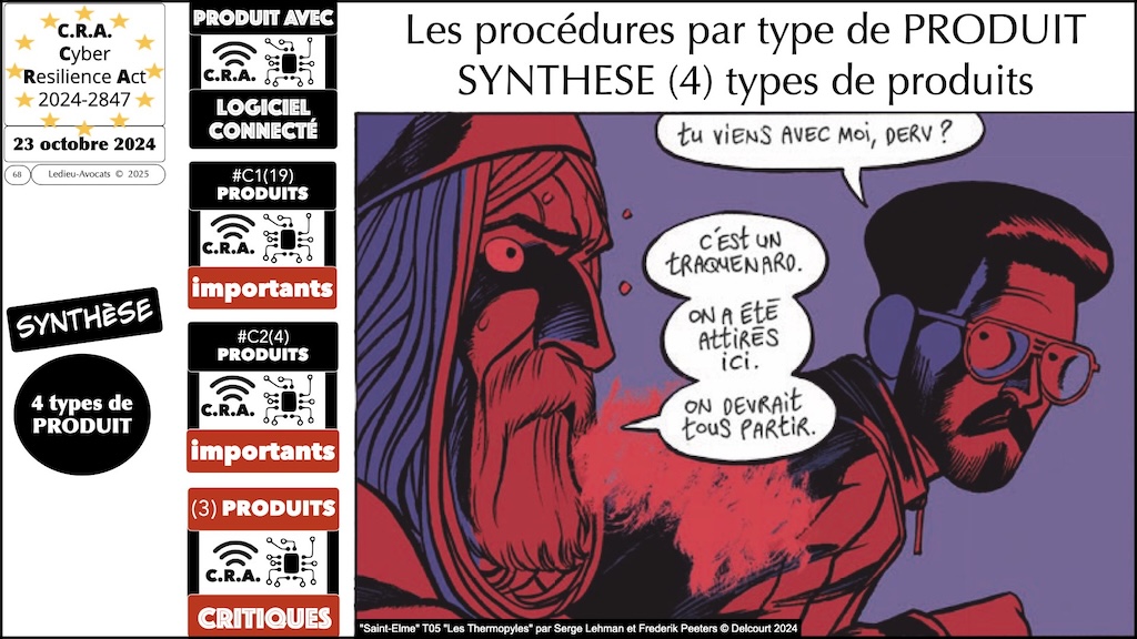#619 NIS2 DORA CRA ? législation cyber-sécurité Security Scorecard [18 mars 2025] © Ledieu-Avocats.068