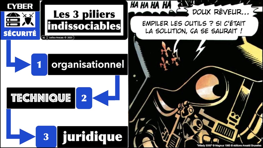 #619 NIS2 DORA CRA ? législation cyber-sécurité Security Scorecard [18 mars 2025] © Ledieu-Avocats.082