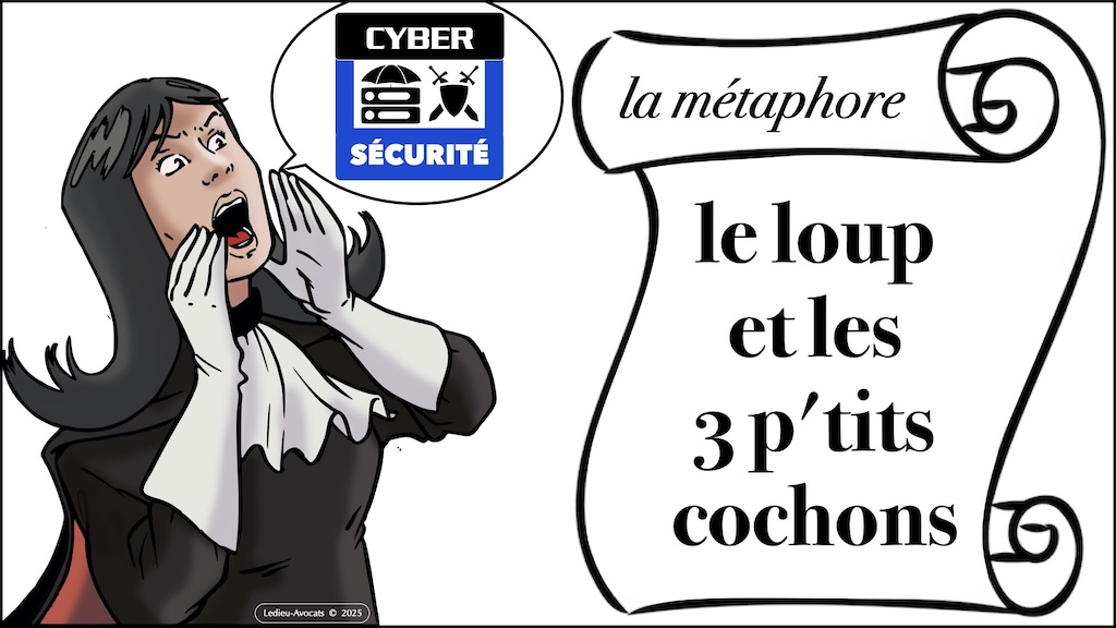 #619 NIS2 DORA CRA ? législation cyber-sécurité Security Scorecard [18 mars 2025] © Ledieu-Avocats.083