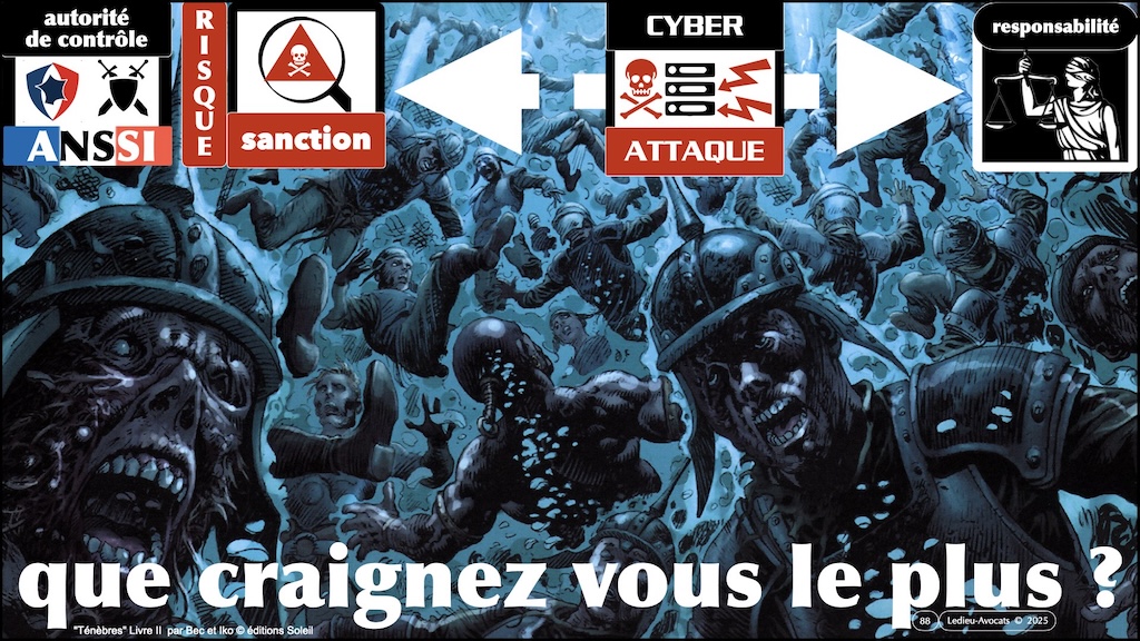 #619 NIS2 DORA CRA ? législation cyber-sécurité Security Scorecard [18 mars 2025] © Ledieu-Avocats.088