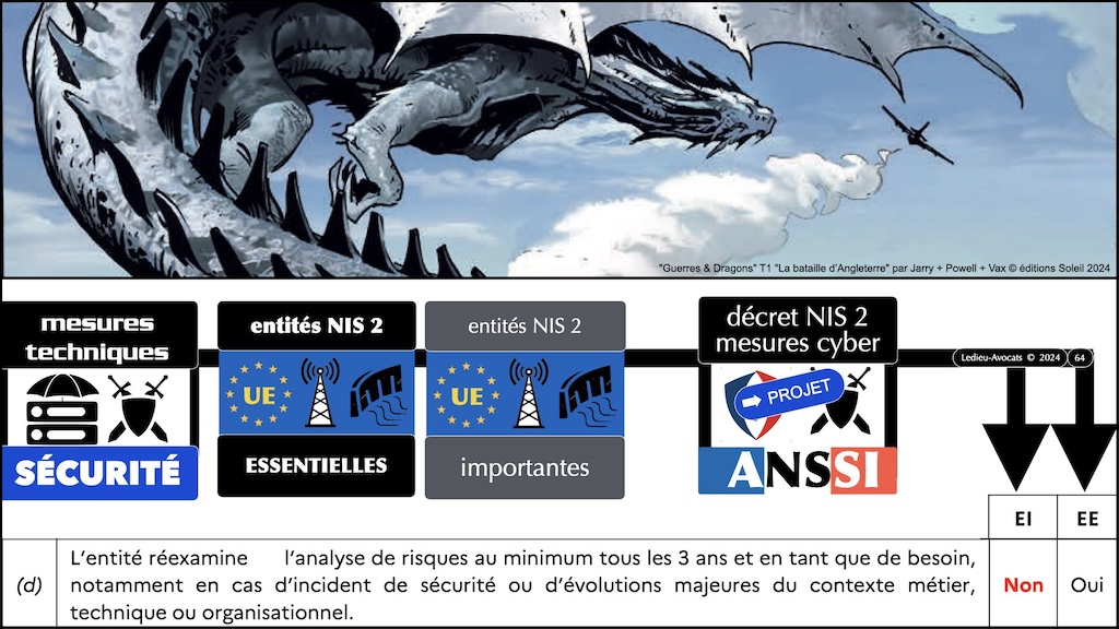 #622 NIS2 Montain Men © Ledieu-Avocats 2025.064