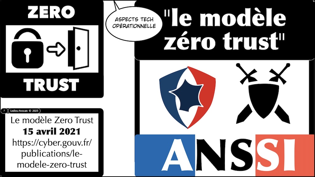 #623 NIS2 ZERO TRUST et prestataire IT sous-traitant - QUI doit faire QUOI ? QUI est responsable ? [FIC Forum In Cyber 1er avril 2025] © Ledieu-Avocats 22-03-2025.007