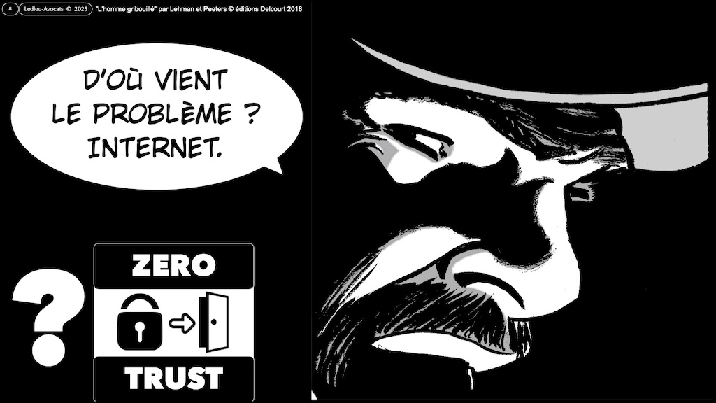 #623 NIS2 ZERO TRUST et prestataire IT sous-traitant - QUI doit faire QUOI ? QUI est responsable ? [FIC Forum In Cyber 1er avril 2025] © Ledieu-Avocats 22-03-2025.008