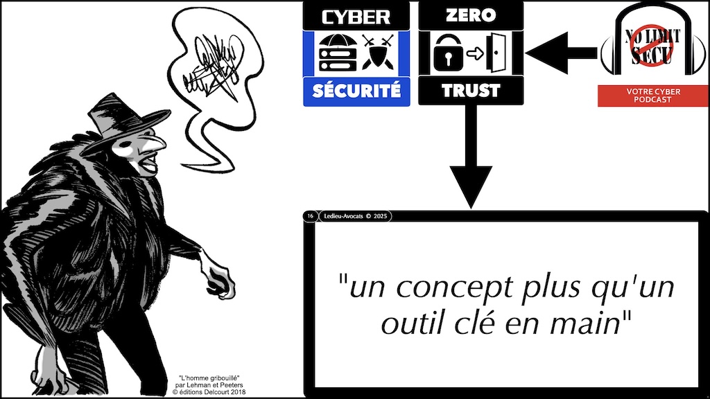 #623 NIS2 ZERO TRUST et prestataire IT sous-traitant - QUI doit faire QUOI ? QUI est responsable ? [FIC Forum In Cyber 1er avril 2025] © Ledieu-Avocats 22-03-2025.016