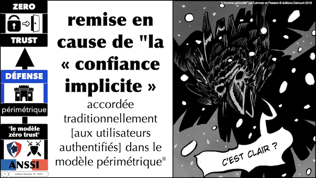 #623 NIS2 ZERO TRUST et prestataire IT sous-traitant - QUI doit faire QUOI ? QUI est responsable ? [FIC Forum In Cyber 1er avril 2025] © Ledieu-Avocats 22-03-2025.017