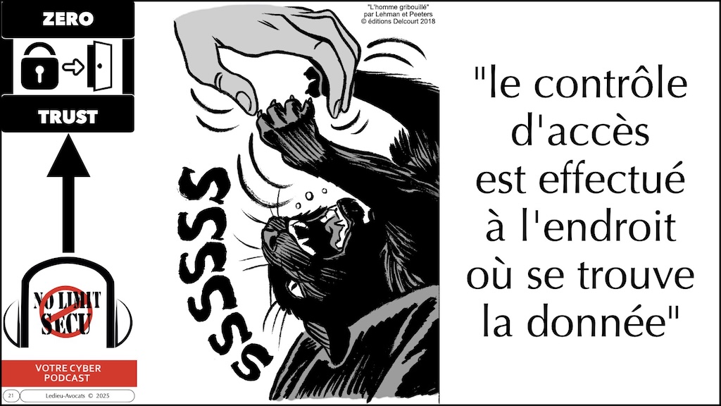 #623 NIS2 ZERO TRUST et prestataire IT sous-traitant - QUI doit faire QUOI ? QUI est responsable ? [FIC Forum In Cyber 1er avril 2025] © Ledieu-Avocats 22-03-2025.021