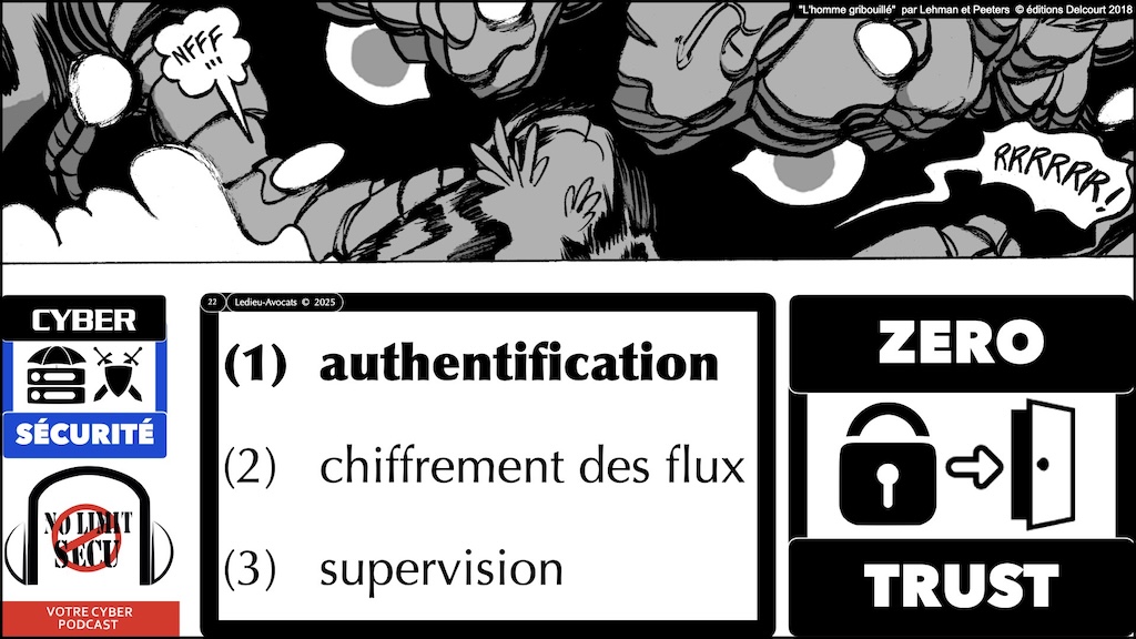 #623 NIS2 ZERO TRUST et prestataire IT sous-traitant - QUI doit faire QUOI ? QUI est responsable ? [FIC Forum In Cyber 1er avril 2025] © Ledieu-Avocats 22-03-2025.022