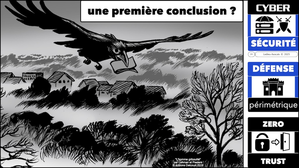 #623 NIS2 ZERO TRUST et prestataire IT sous-traitant - QUI doit faire QUOI ? QUI est responsable ? [FIC Forum In Cyber 1er avril 2025] © Ledieu-Avocats 22-03-2025.024