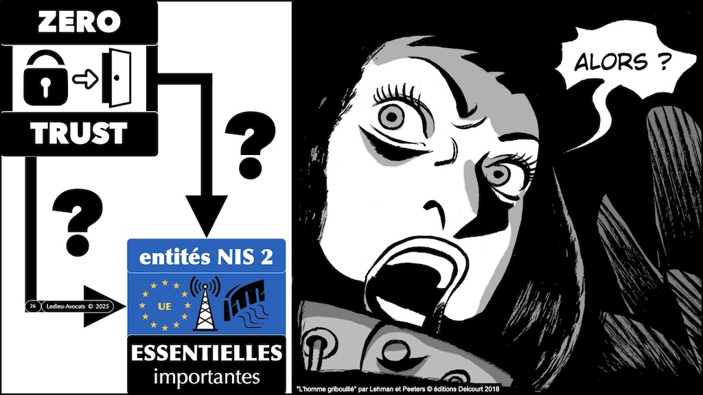 #623 NIS2 ZERO TRUST et prestataire IT sous-traitant - QUI doit faire QUOI ? QUI est responsable ? [FIC Forum In Cyber 1er avril 2025] © Ledieu-Avocats 22-03-2025.026