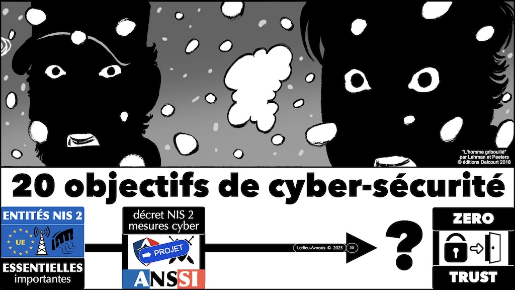 #623 NIS2 ZERO TRUST et prestataire IT sous-traitant - QUI doit faire QUOI ? QUI est responsable ? [FIC Forum In Cyber 1er avril 2025] © Ledieu-Avocats 22-03-2025.030