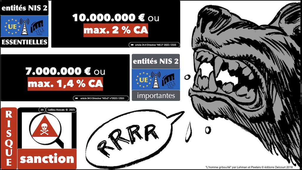 #623 NIS2 ZERO TRUST et prestataire IT sous-traitant - QUI doit faire QUOI ? QUI est responsable ? [FIC Forum In Cyber 1er avril 2025] © Ledieu-Avocats 22-03-2025.039