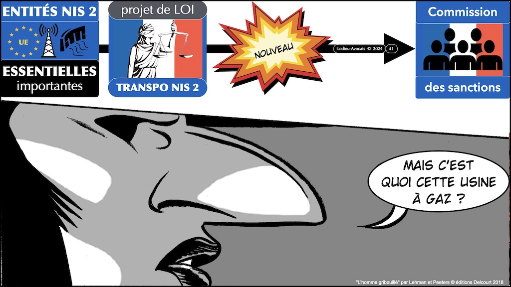 #623 NIS2 ZERO TRUST et prestataire IT sous-traitant - QUI doit faire QUOI ? QUI est responsable ? [FIC Forum In Cyber 1er avril 2025] © Ledieu-Avocats 22-03-2025.041