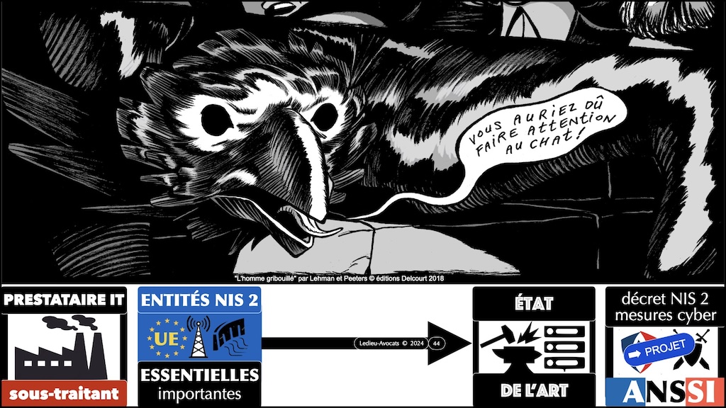 #623 NIS2 ZERO TRUST et prestataire IT sous-traitant - QUI doit faire QUOI ? QUI est responsable ? [FIC Forum In Cyber 1er avril 2025] © Ledieu-Avocats 22-03-2025.044