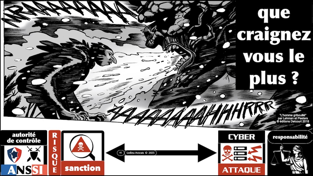 #623 NIS2 ZERO TRUST et prestataire IT sous-traitant - QUI doit faire QUOI ? QUI est responsable ? [FIC Forum In Cyber 1er avril 2025] © Ledieu-Avocats 22-03-2025.045