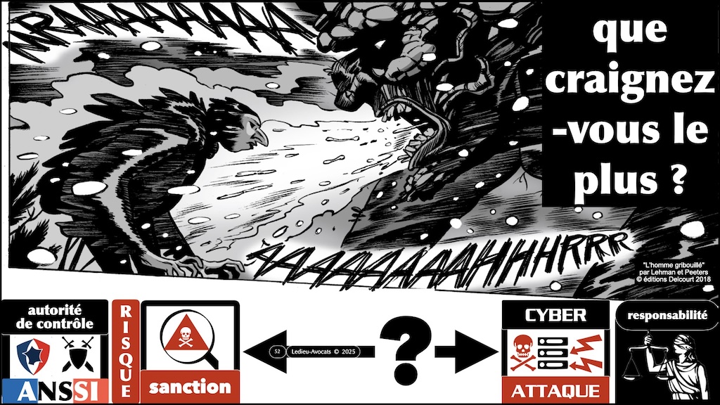 #623 NIS2 ZERO TRUST et prestataire IT sous-traitant - QUI doit faire QUOI ? QUI est responsable ? [FIC Forum In Cyber 1er avril 2025] © Ledieu-Avocats 22-03-2025.052